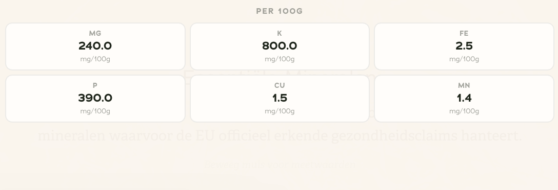 100% Unroasted Cacao Bar