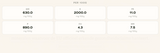 Unroasted Cacao Powder