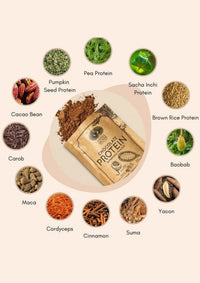 CHOCOLATE PROTEIN | Superfood Powder - Farmatuur